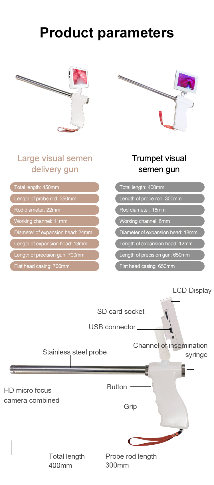 Cattle Visual AI Insemination Gun Cattle Visual AI Insemination Gun