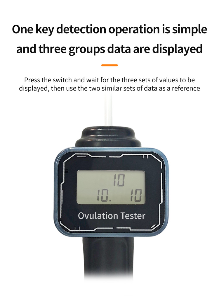 Canine Ovulation Detector Canine Ovulation Detector
