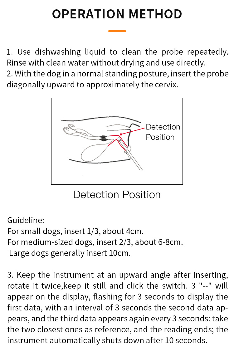 Canine Ovulation Detector Canine Ovulation Detector